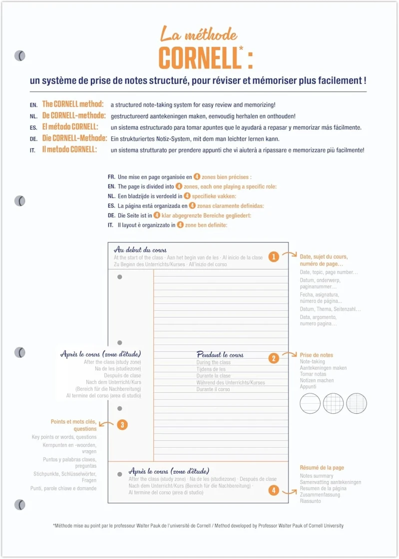 Kursus-Block CORNELL, A4, 100 Blatt kariert 90g, 4-fach gelocht